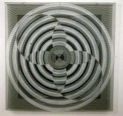 Circles of Attention